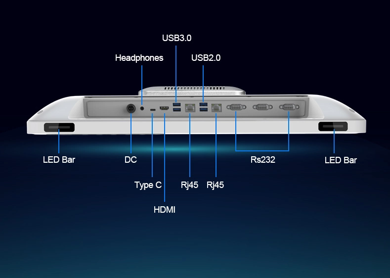 Expansive I/O Options