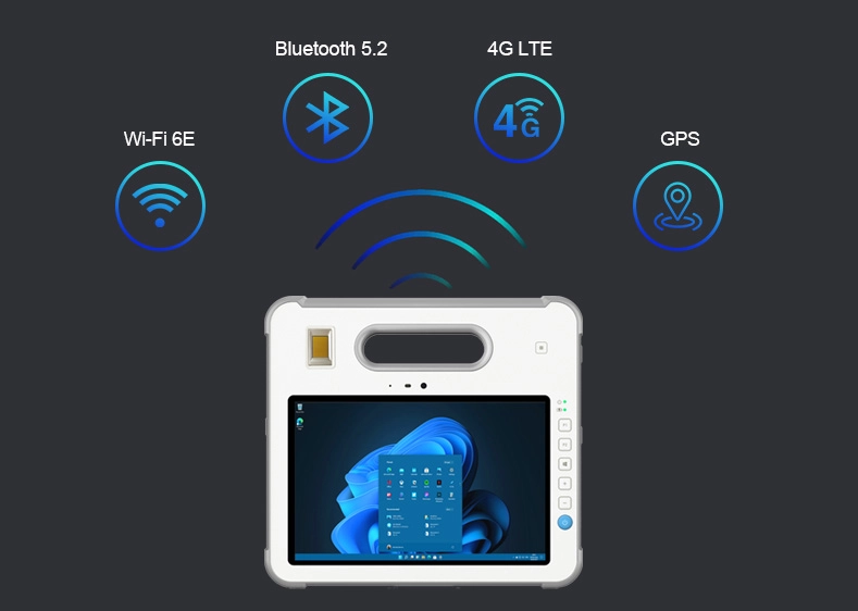 Advanced Connectivity for Real-Time Communication
