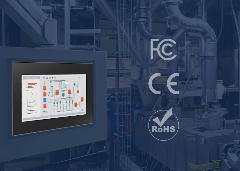 Globally Certified for Safety and Quality Assurance