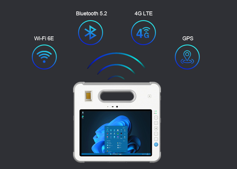 Advanced Connectivity for Real-Time Communication