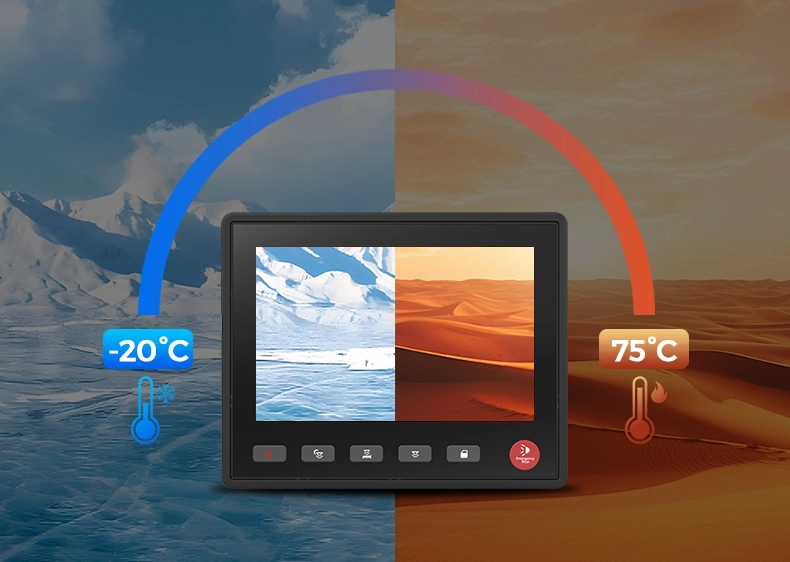 Rugged, Wide-Temperature Design for Harsh Environments