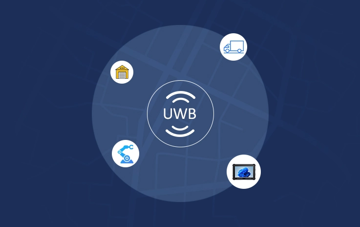UWB Technology