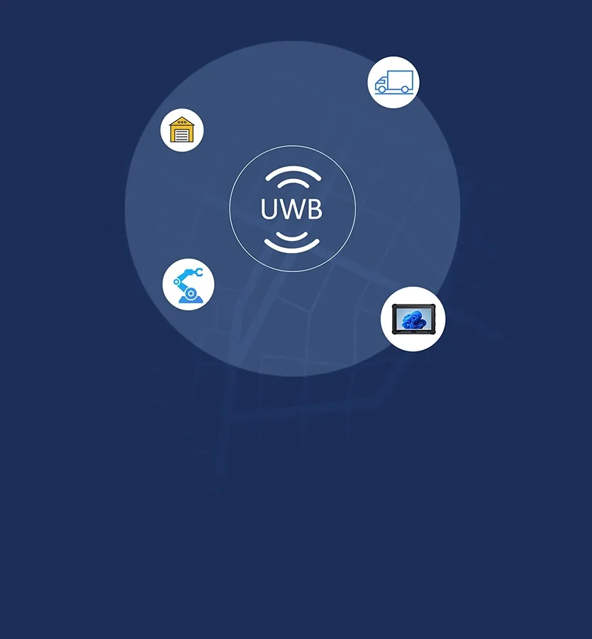 UWB Technology